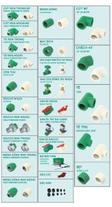 Giới thiệu phụ kiện ống nhựa PPr