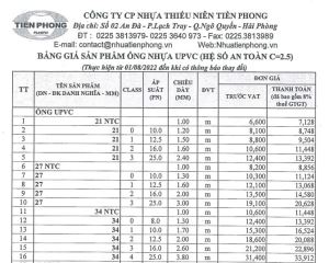 Thông báo thay đổi giá niêm yết ống uPVC Tiền Phong 01-08-2022