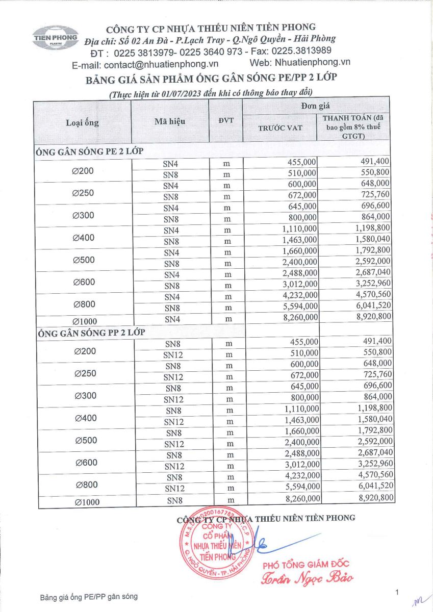 bang gia-ong-hdpe-2lop